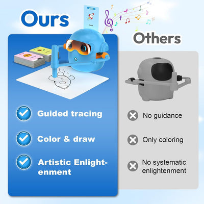 Automatic Drawing Robot for Kids